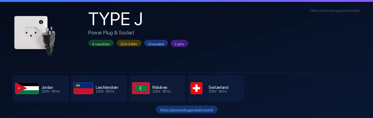 الدول التي تستخدم القابس والمقبس الكهربائي من النوع J — الأعلام والجهد الكهربائي ومرجع مآخذ الكهرباء